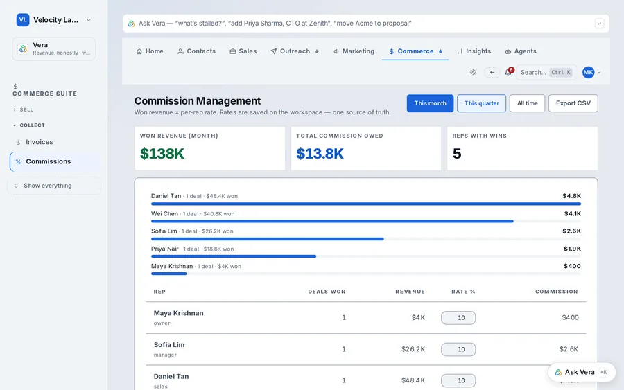 Quotarider commission management: won revenue, commission owed and per-rep rates