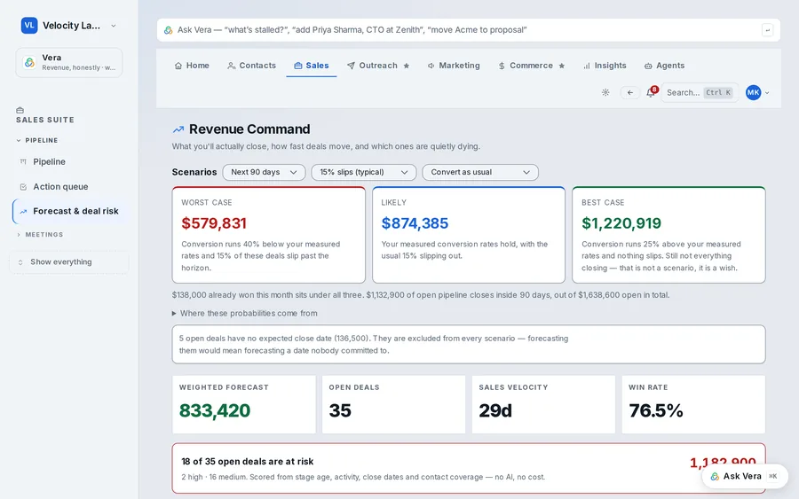 Quotarider Revenue Command forecast scenarios